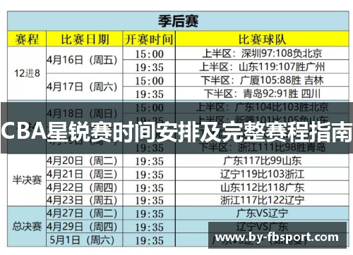 CBA星锐赛时间安排及完整赛程指南