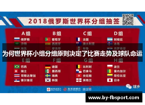 为何世界杯小组分组原则决定了比赛走势及球队命运