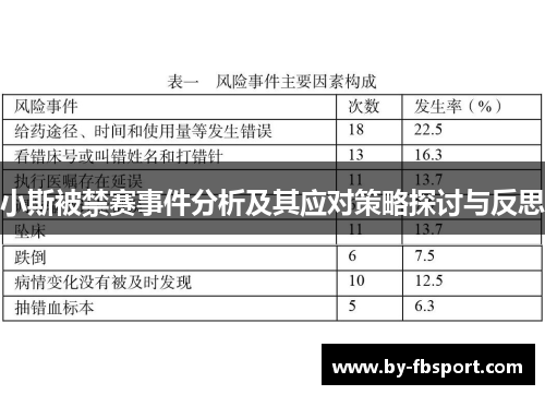 小斯被禁赛事件分析及其应对策略探讨与反思 小斯被禁赛事件分析及其应对策略探讨与反思