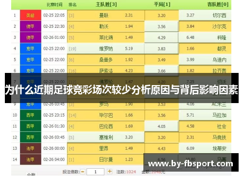 为什么近期足球竞彩场次较少分析原因与背后影响因素 为什么近期足球竞彩场次较少分析原因与背后影响因素