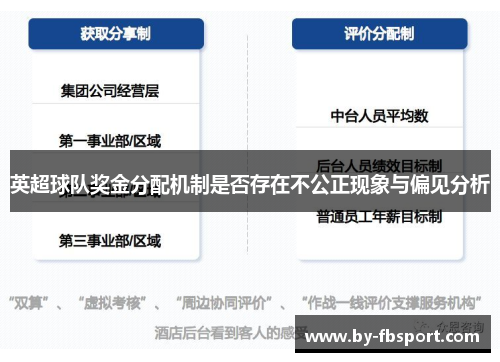 英超球队奖金分配机制是否存在不公正现象与偏见分析 英超球队奖金分配机制是否存在不公正现象与偏见分析
