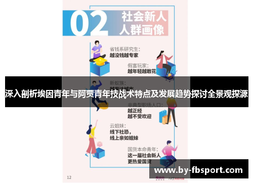 深入剖析埃因青年与阿贾青年技战术特点及发展趋势探讨全景观探源 深入剖析埃因青年与阿贾青年技战术特点及发展趋势探讨全景观探源