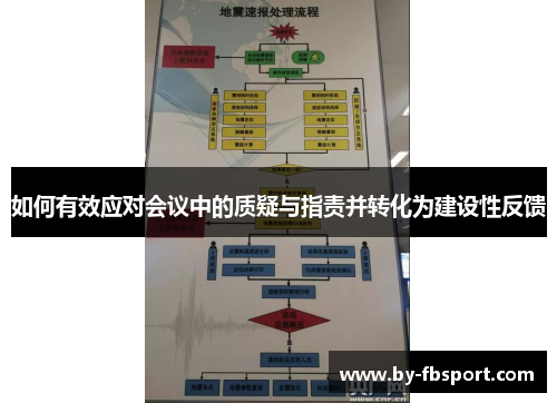 如何有效应对会议中的质疑与指责并转化为建设性反馈 如何有效应对会议中的质疑与指责并转化为建设性反馈