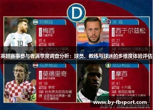 英超赛事参与者满意度调查分析：球员、教练与球迷的多维度体验评估