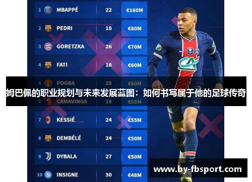姆巴佩的职业规划与未来发展蓝图：如何书写属于他的足球传奇