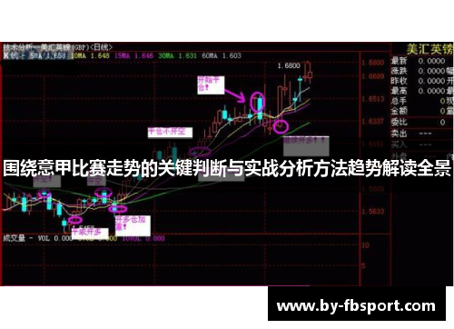围绕意甲比赛走势的关键判断与实战分析方法趋势解读全景