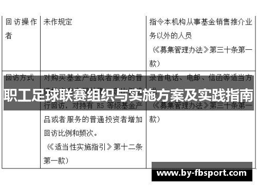 职工足球联赛组织与实施方案及实践指南 职工足球联赛组织与实施方案及实践指南
