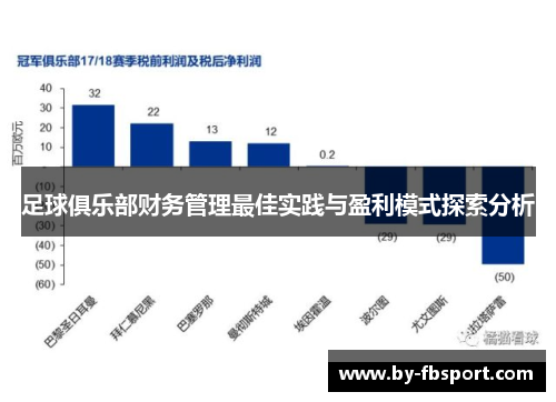 足球俱乐部财务管理最佳实践与盈利模式探索分析