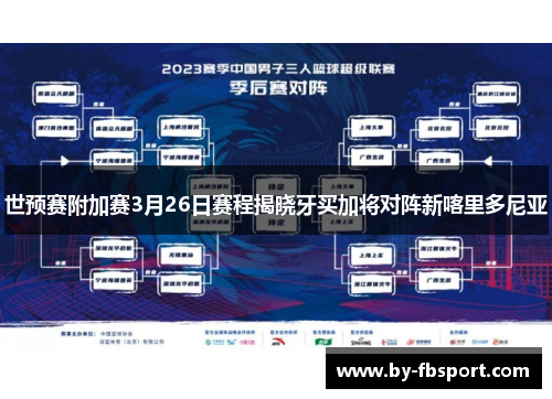 世预赛附加赛3月26日赛程揭晓牙买加将对阵新喀里多尼亚 世预赛附加赛3月26日赛程揭晓牙买加将对阵新喀里多尼亚